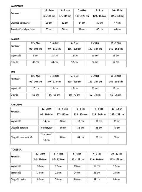 Akcesoria Pastuszek: kamizelka, czapka, torebka, nakładki