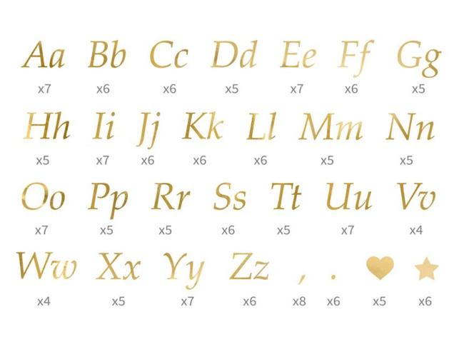 Naklejki na balon LITERY złote 168 elementy